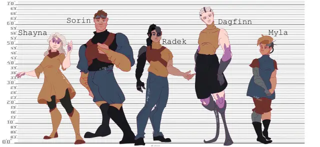 Height Chart